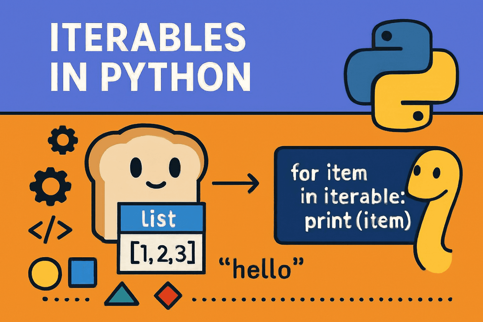 Iterables in Python, The Buffet Table 🍽️